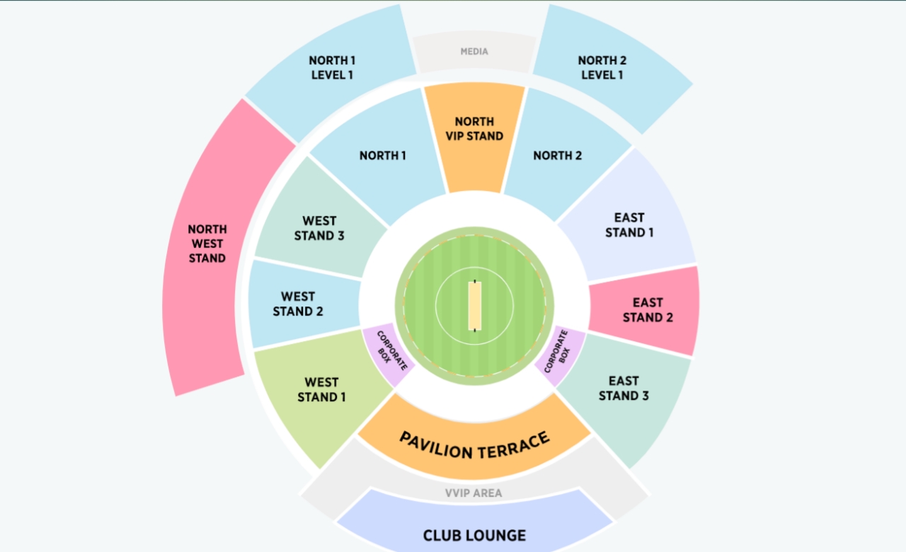 Dharamshala ODI Match tickets online booking