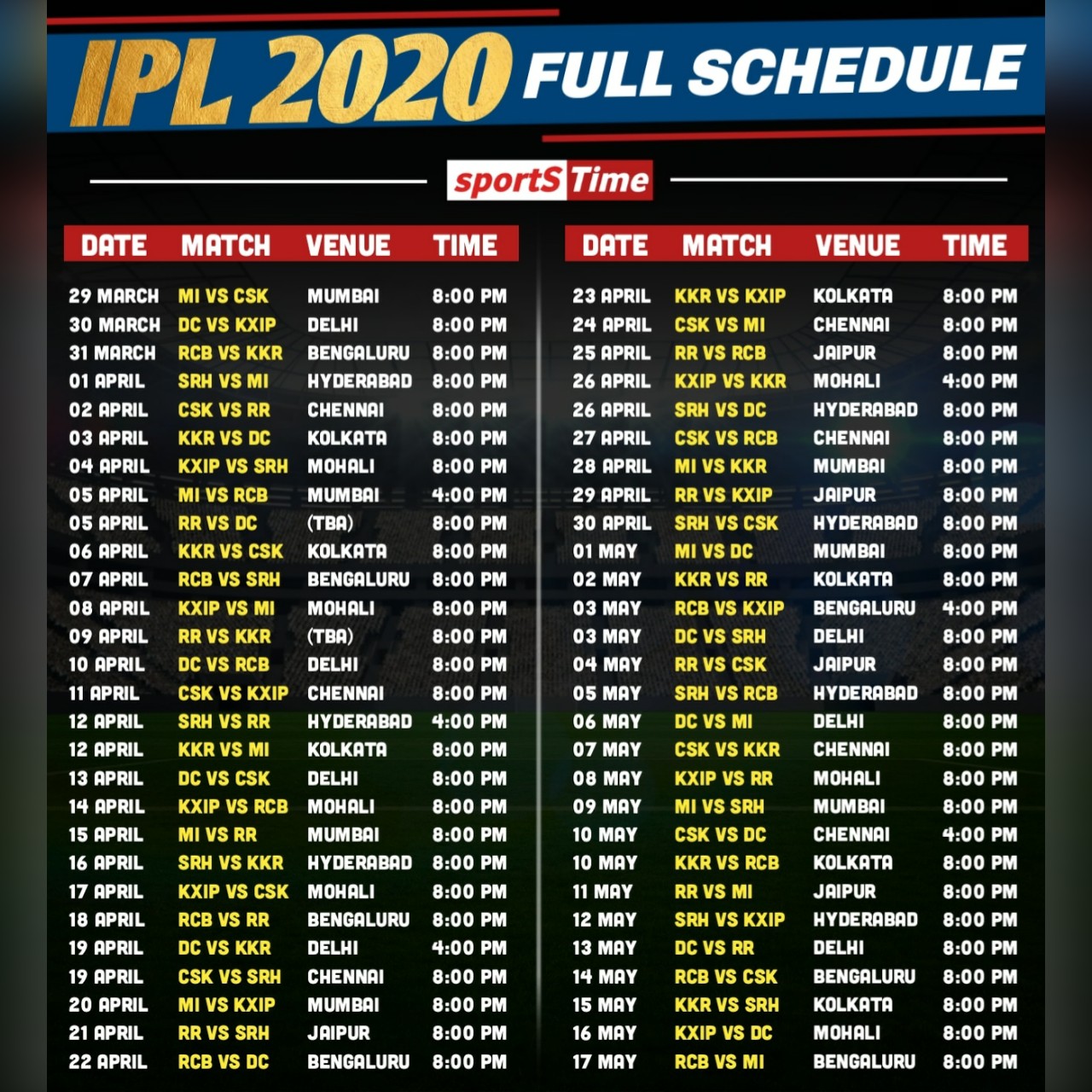 IPL 2020 Match Date List & All Star Match Schedule