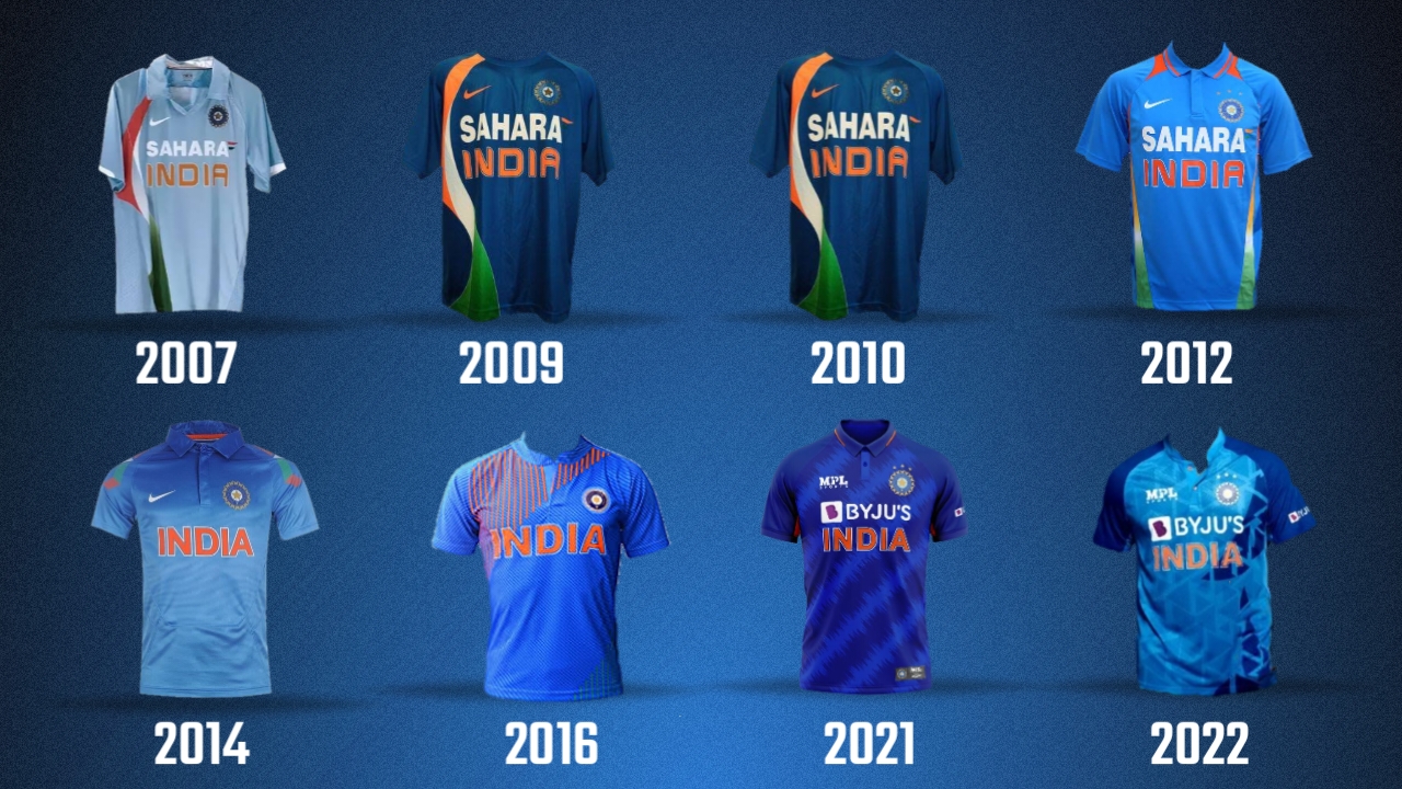 T20 World Cup 2024 India Jersey Maria Scarlet